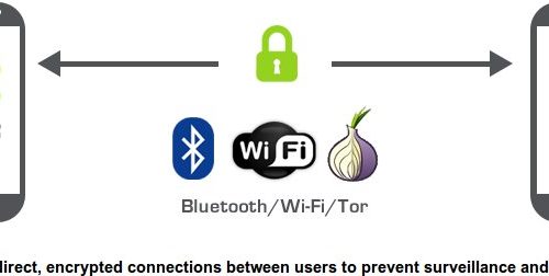 Briar: une app Android libre de messagerie décentralisée et cryptée